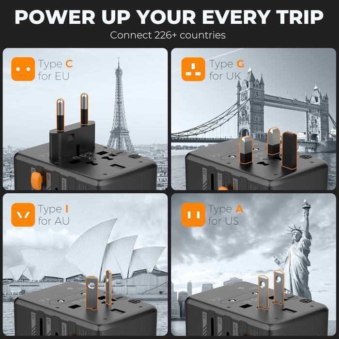 TESSAN 35W GaN universele reisadapter met USB-C snelladen, internationale stekkeradapter voor EU/VK/VS/AUS-stekkers