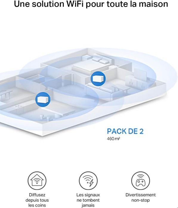 WiFi 6 Mesh AX3000Mbps Bi-bande- MERCUSYS Halo H80X (2-Pack) - Couverture jusqu'à 460 m² - Canaux 160 MHz - 3 Ports Gigabit