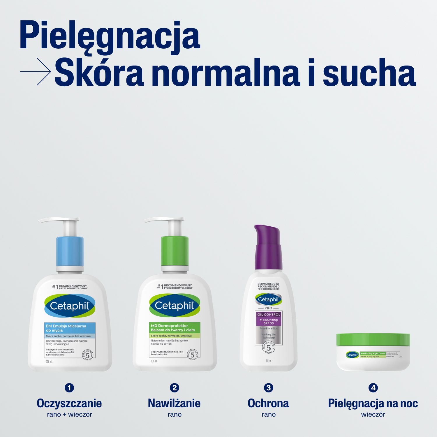 Balsamo viso Cetaphil 236 ml
