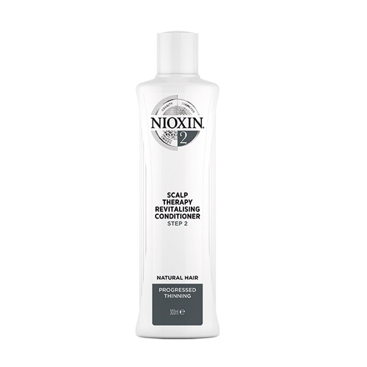 Nioxin sustav 2