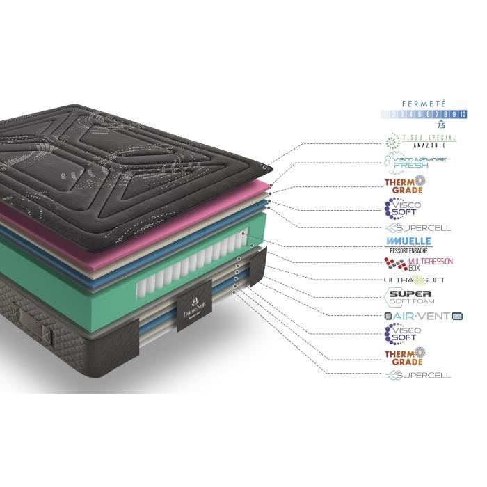 SIMPUR RELAX - Matelas Dame Nuit 200x200-Soutien ferme évolutif-Ressorts Ensachés Deep Spring & Mémoire de Forme