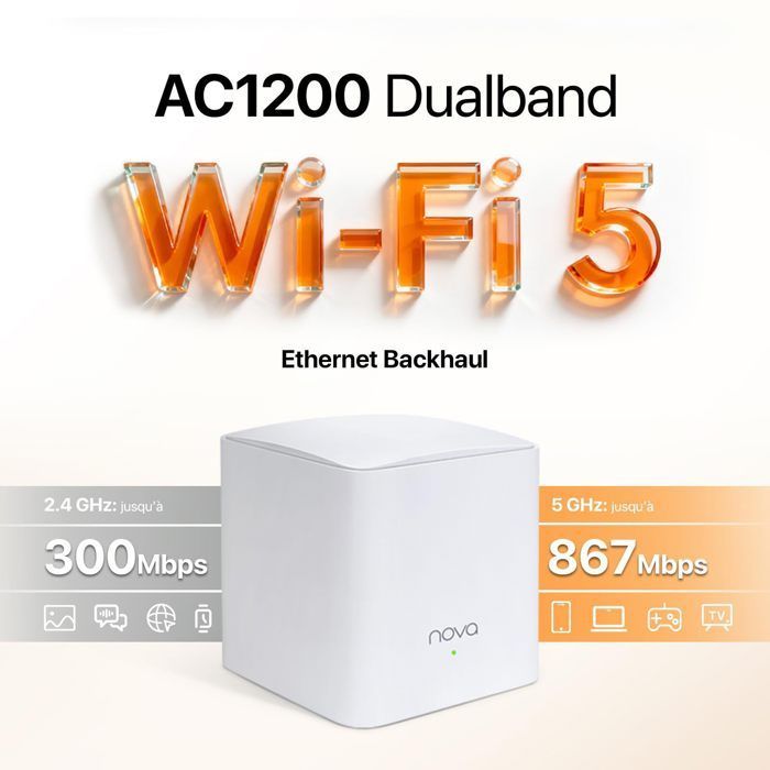 Tenda WiFi Mesh Nova MW5G AC 1200 - Système WiFi Mesh Couverture de 3 à 5 pièces- 3 Pack