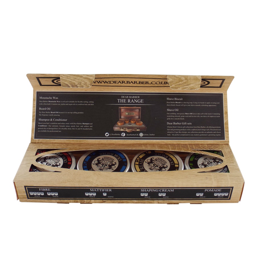 Estimado Barbero: Colección Mini de Estilismo