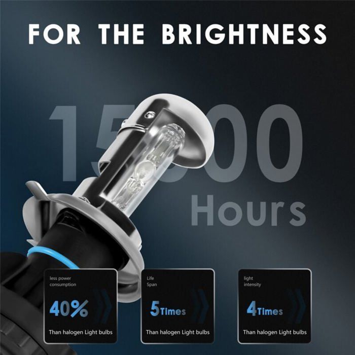 bombillas H4 HID de doble haz para luces altas/bajas (55 W, 6000 K) ODIPIE