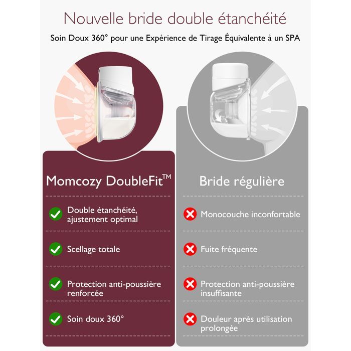 Momcozy Tire Lait Électrique Main Libre S12 Pro, 24mm, Lot de 2