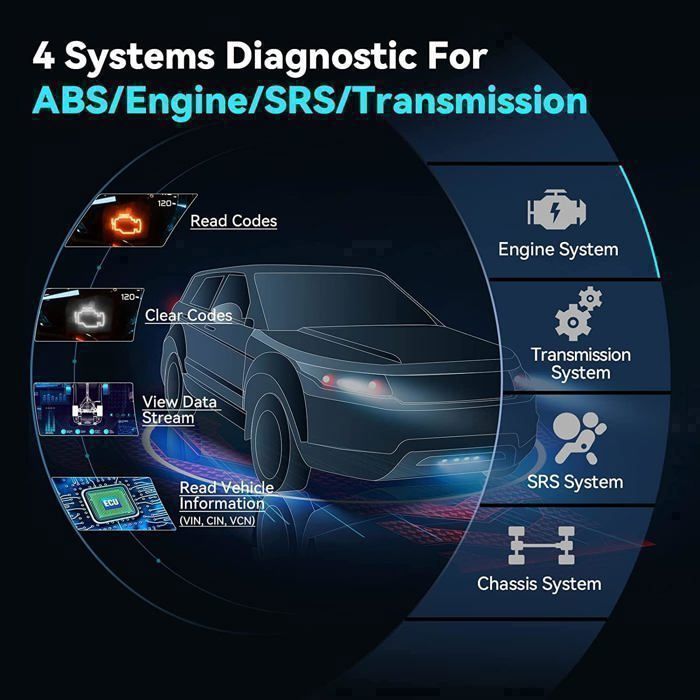 Ferramenta de diagnóstico automotivo multimarcas LAUNCH CRP123i V3.0 Elite 2026, com 4 sistemas (ENG/ABS/SRS/AT) e 7 funções de reset.