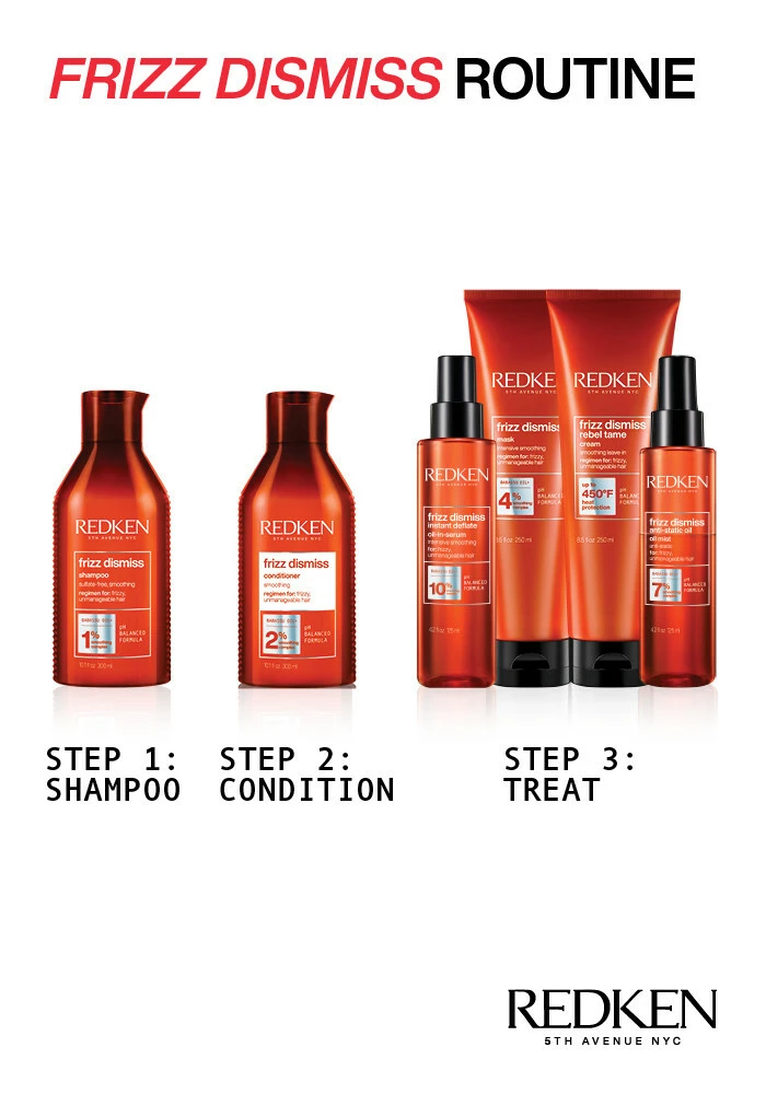Cremă leave-in cu protecție termică Frizz Dismiss Rebel Tame 250 ml - Redken