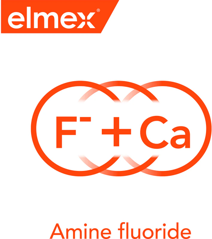 Elmex Kariesschutz-Zahnpflegeset