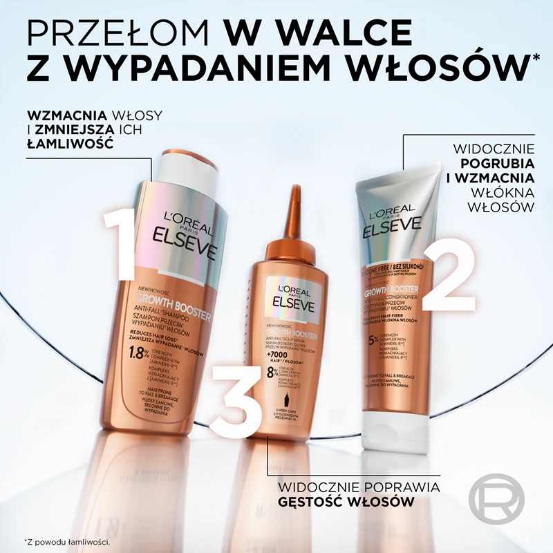 L'Oréal Paris Elseve augšanas pastiprinātāja pretmatu izkrišanas šampūns