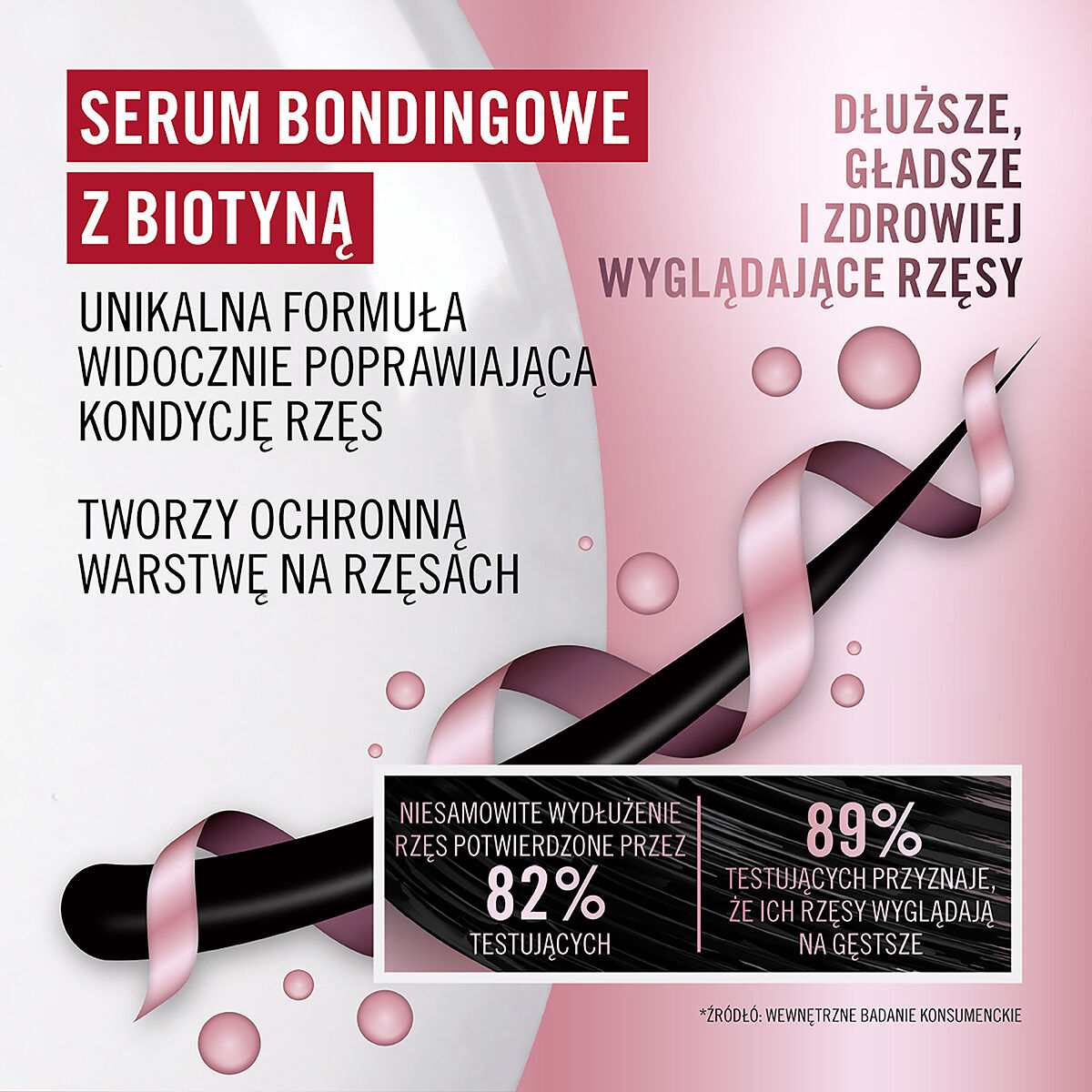 Rimmel Wonder'Bond