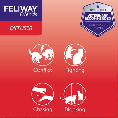 Feliway® Friends-diffuser
