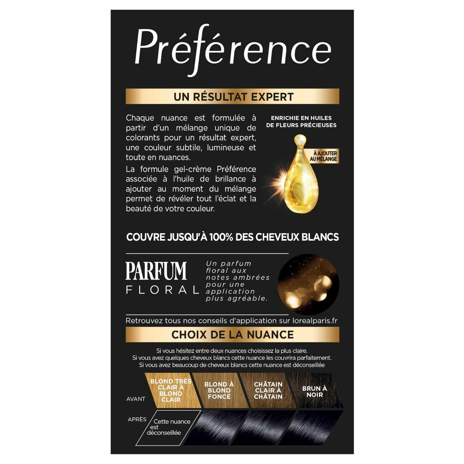 L’Oréal Paris Preference Coloration