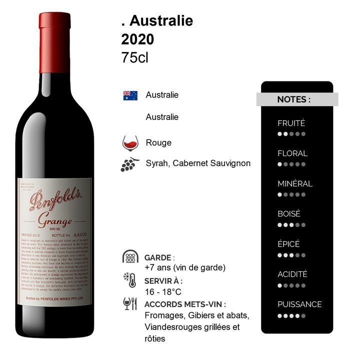 Penfolds Australia Grange 2020 - Vinho Tinto Australiano (75cl)