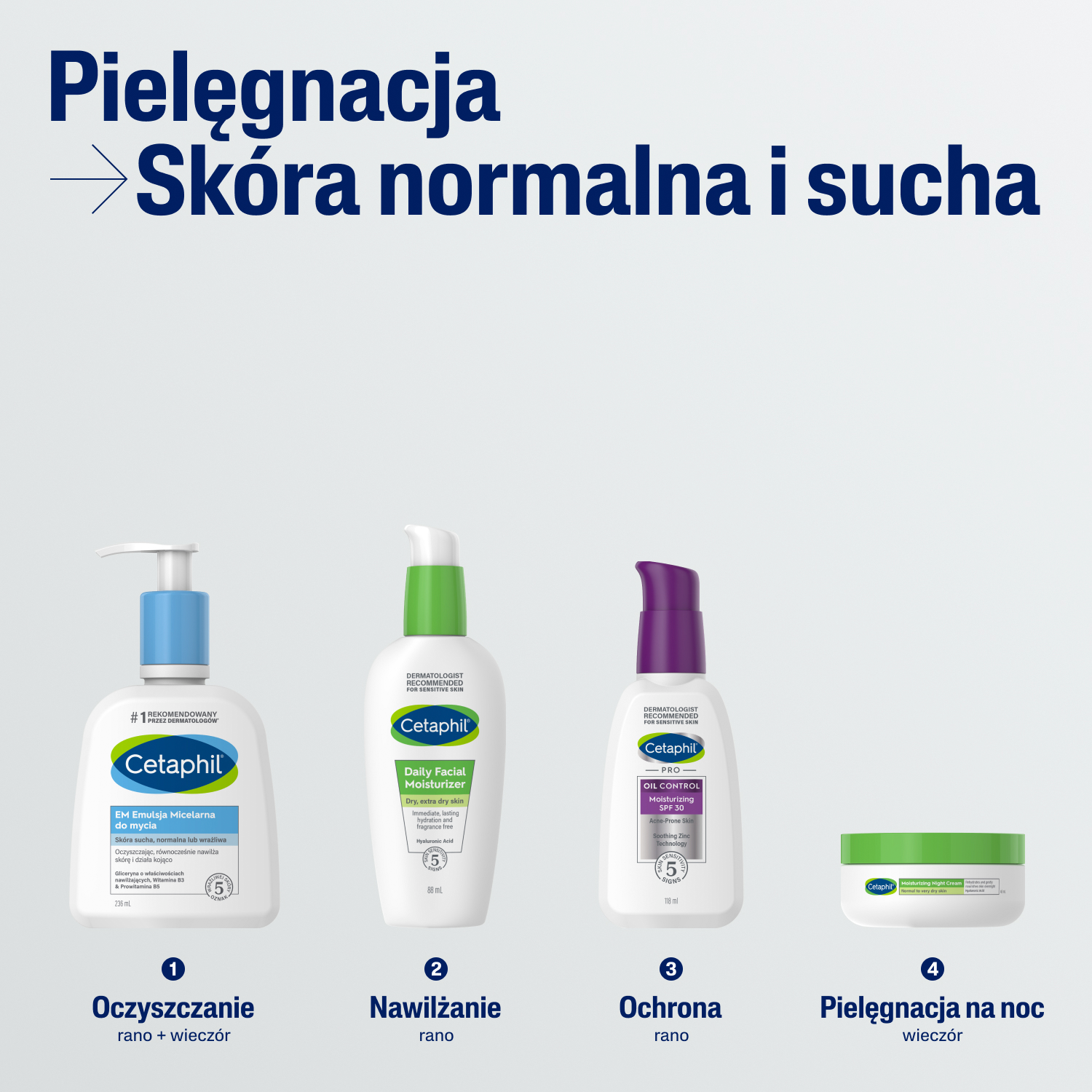 Cetaphil
