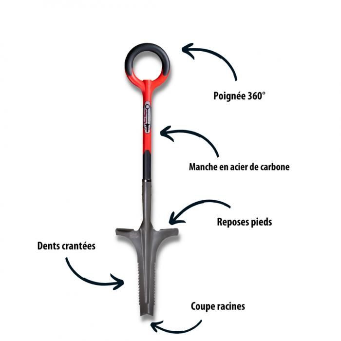 PAQUETE COMPLETO ROOTSLAYER - Herramientas de jardinería multifuncionales - Fácil de usar - Acero al carbono - Rojo