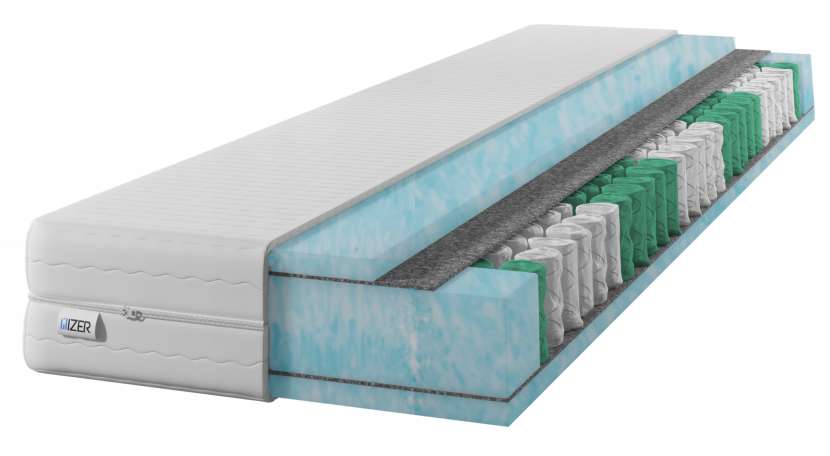 Materac sprężynowy GOLD Aqua 80x180 20cm|7-stref | H3 |