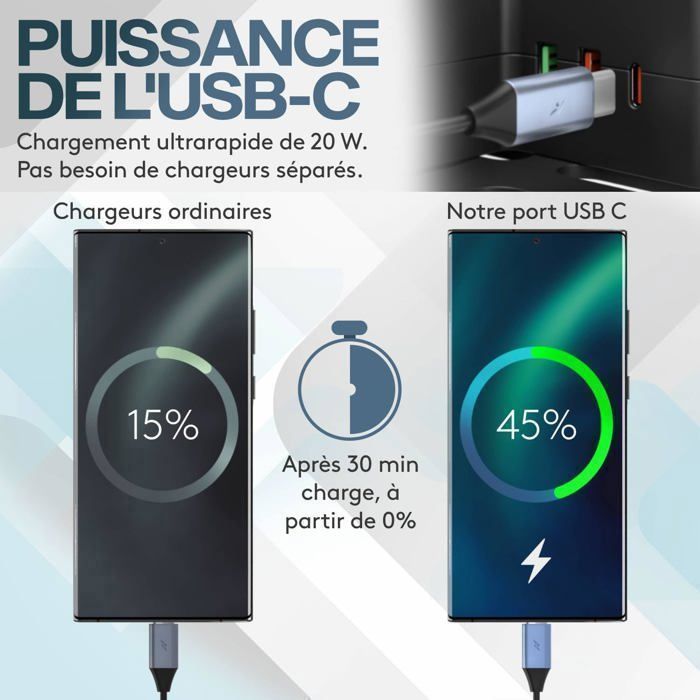ACROPAQ Cable management box compatible with France - power strip cover with integrated power strip - USB-A and USB-C - Cable storage - 2500W