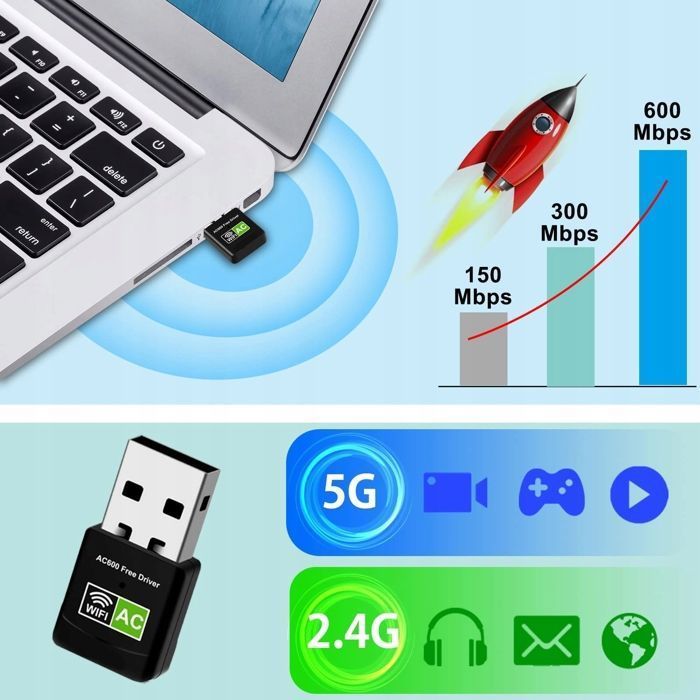 600 Mbps sans fil USB WiFi adaptateur antenne bi-bande 2.4G / 5GHz Lan USB 2.0 PC ethernet récepteur 802.11AC Wifi