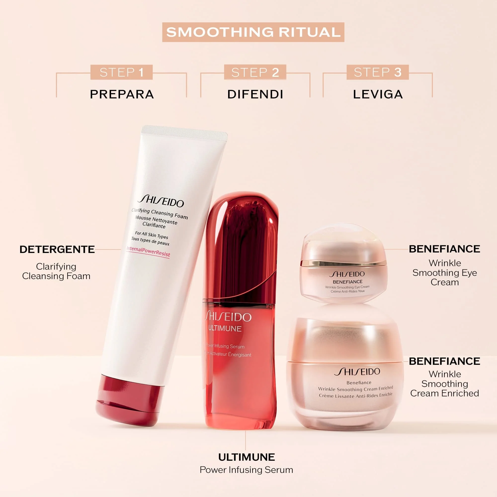 Benefiance Wrinkle Smoothing Eye Cream - Contorno occhi antirughe