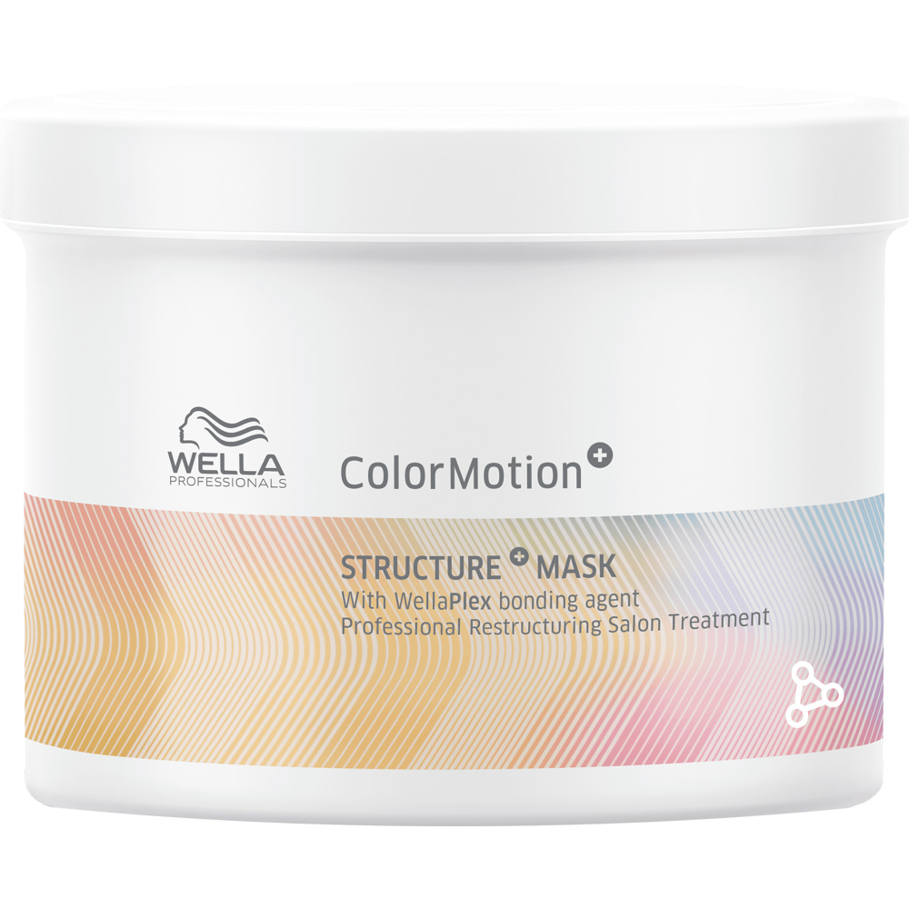Wella Professionals ColorMotion+