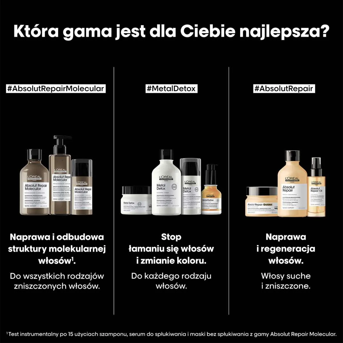 L’Oréal Professionnel Paris odbudowujące serum do spłukiwania Absolut Repair Molecular