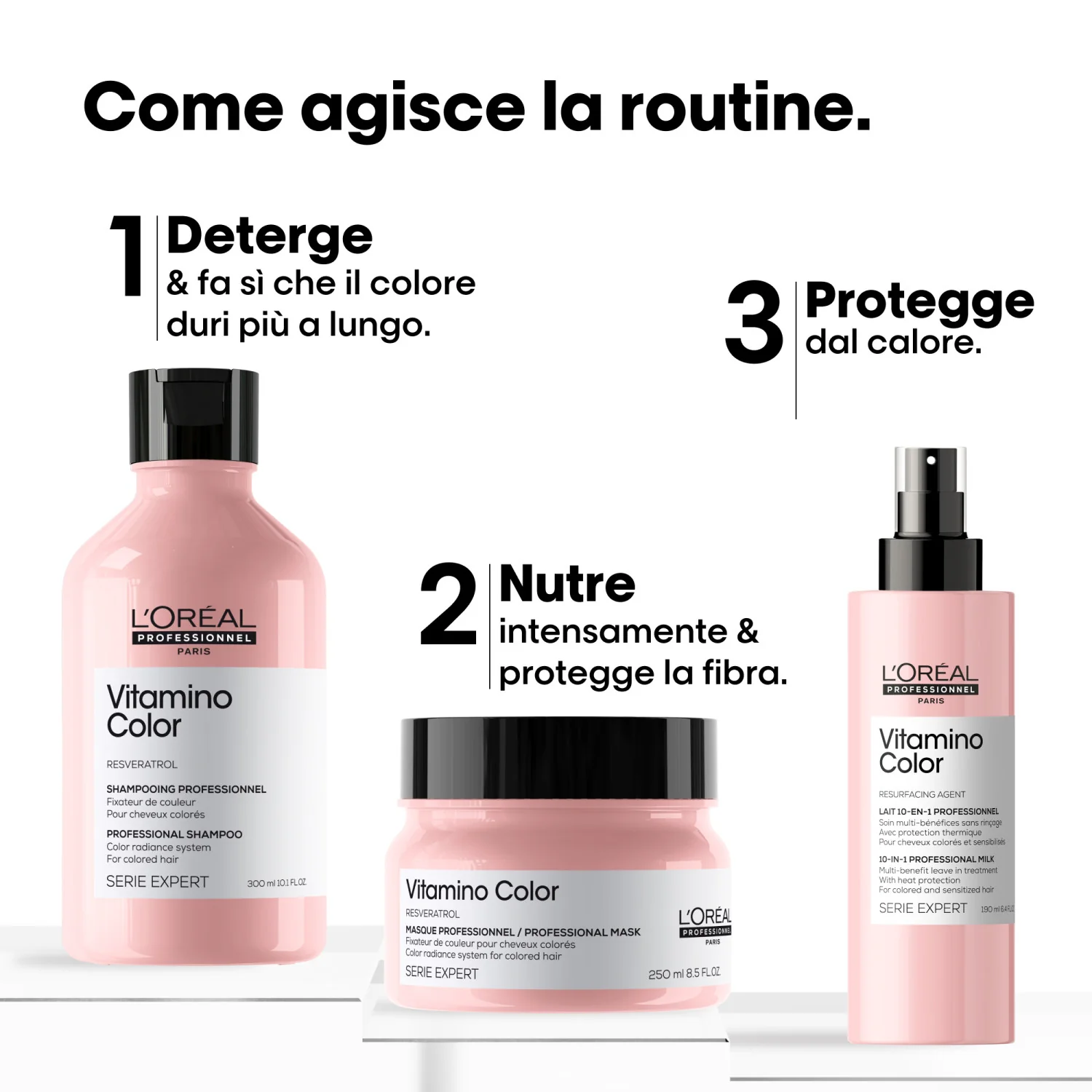 SERIE EXPERT New Cofanetto Natale Vitamino Color Trio - Cofanetti per Capelli