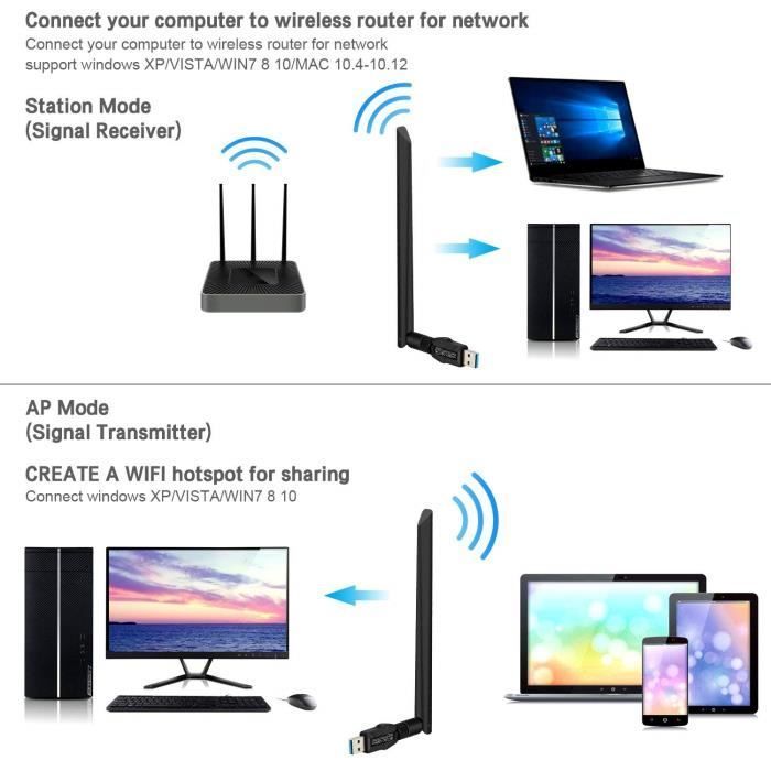 Upow Adaptateur USB WiFi 1200Mbps Clé WiFi Dongle Double Bande 5,8GHz/2,4G pour Windows XP/Vista/7/8/10/ Linux/Mac OS X