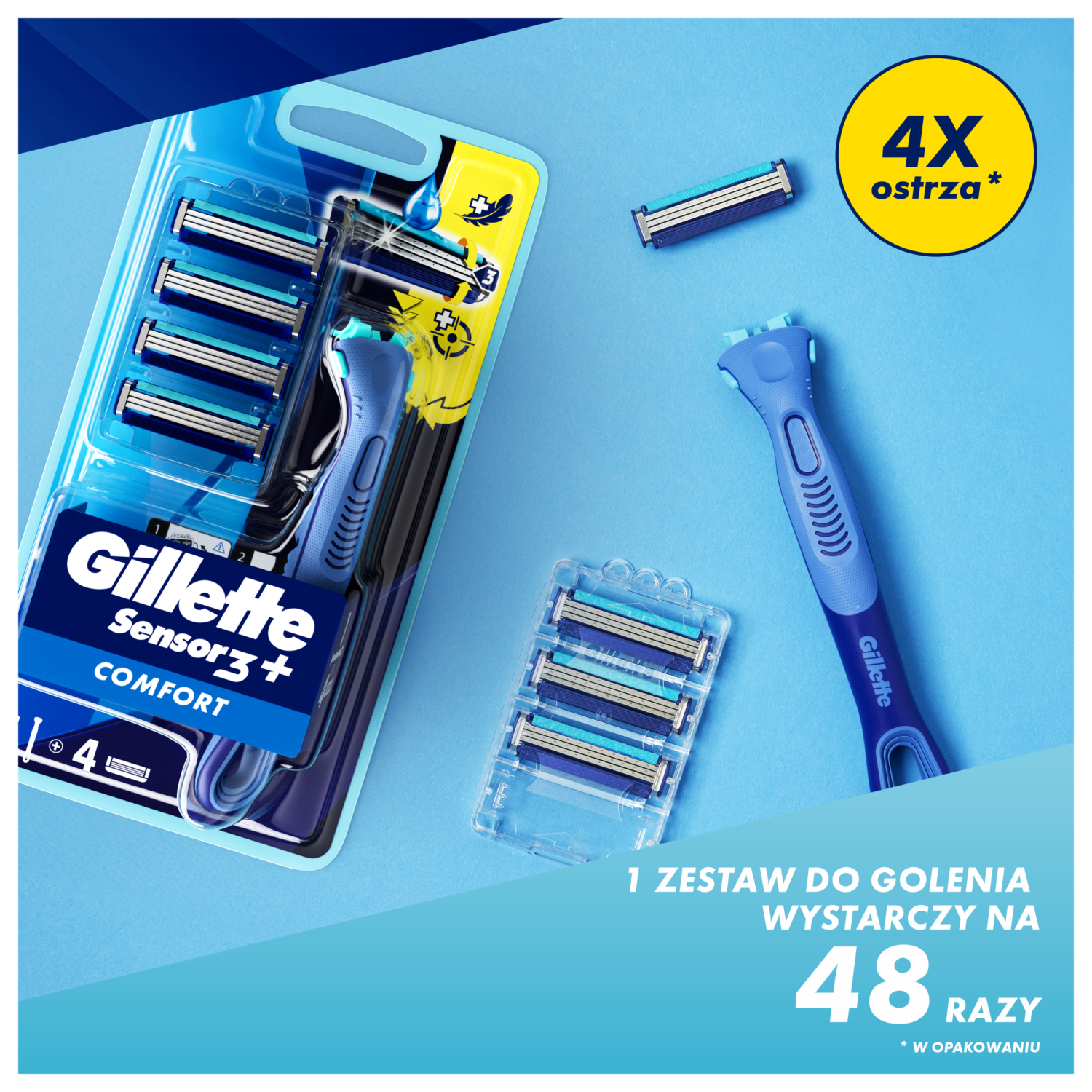 Gillette Sensor3