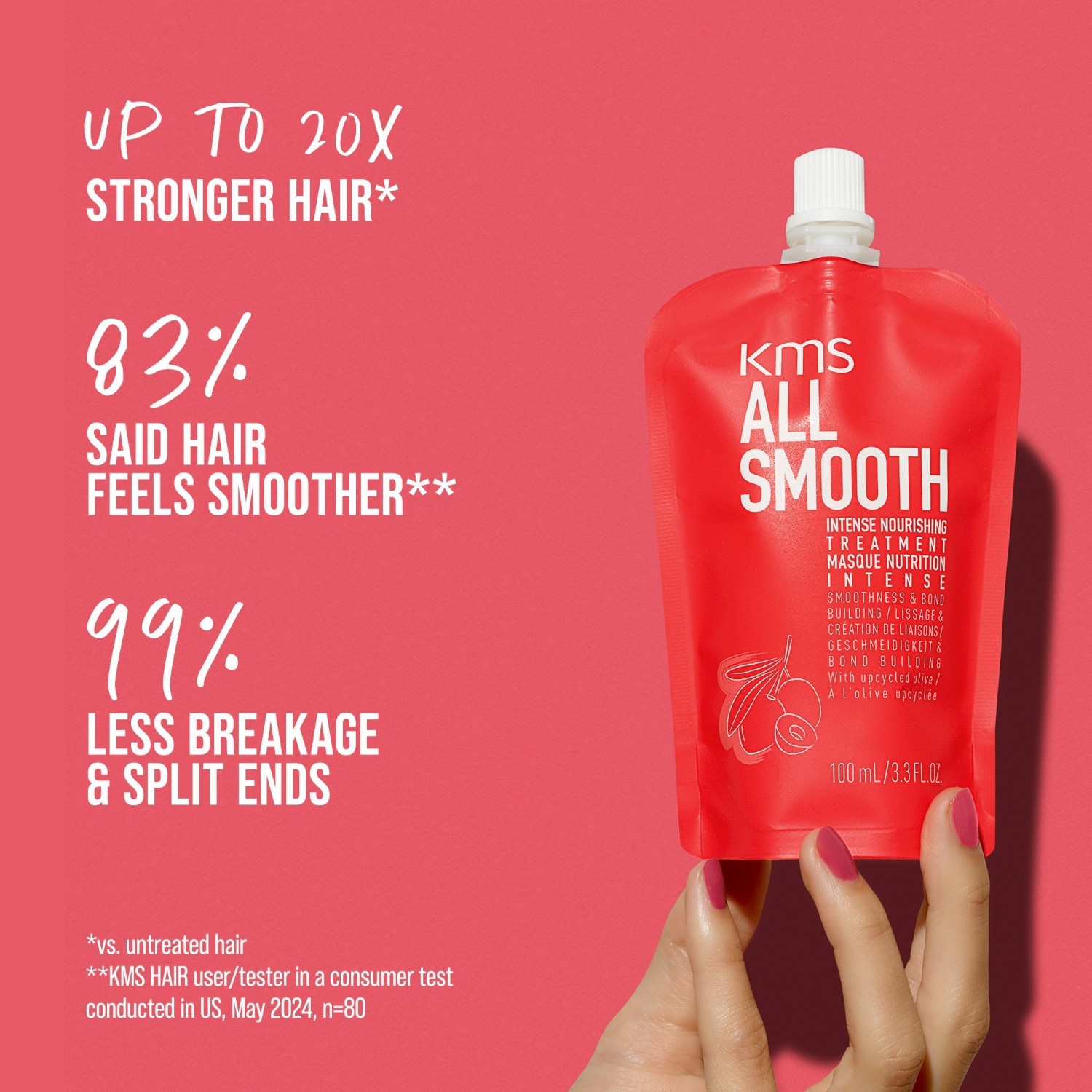 KMS tretman za kosu All Smooth intenzivna njega - 500 ml
