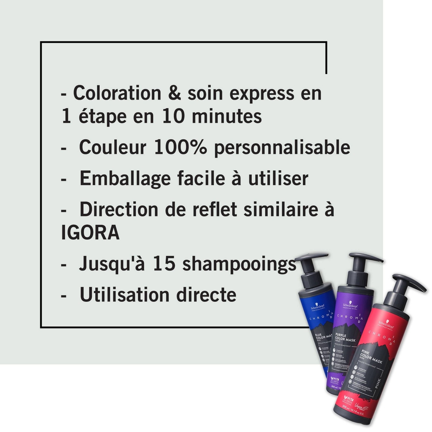 Schwarzkopf Professional Chroma ID Masque Pigmentant