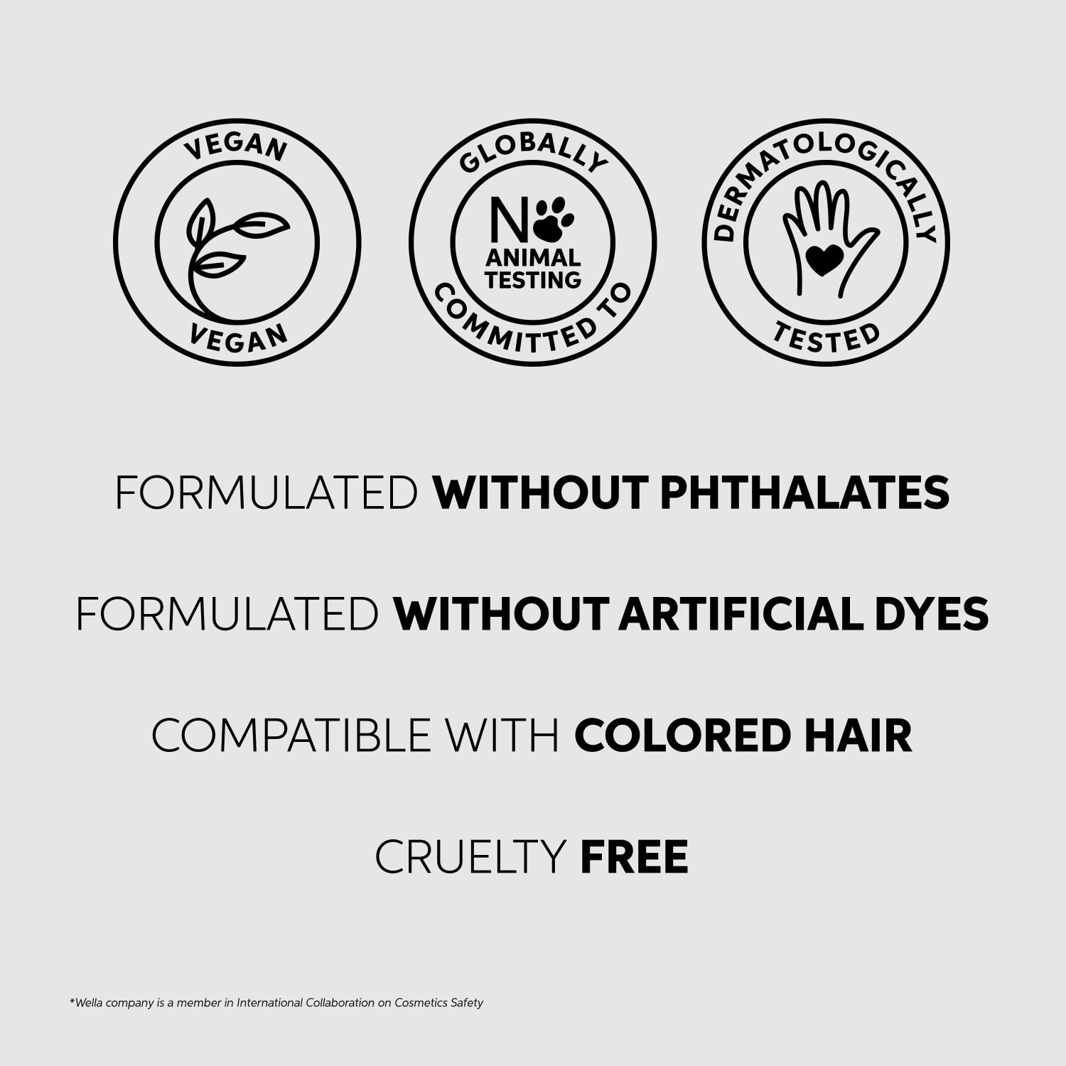 Wella Professionals Masque