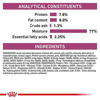 Royal Canin Veterinary Katze - Nieren mit Huhn