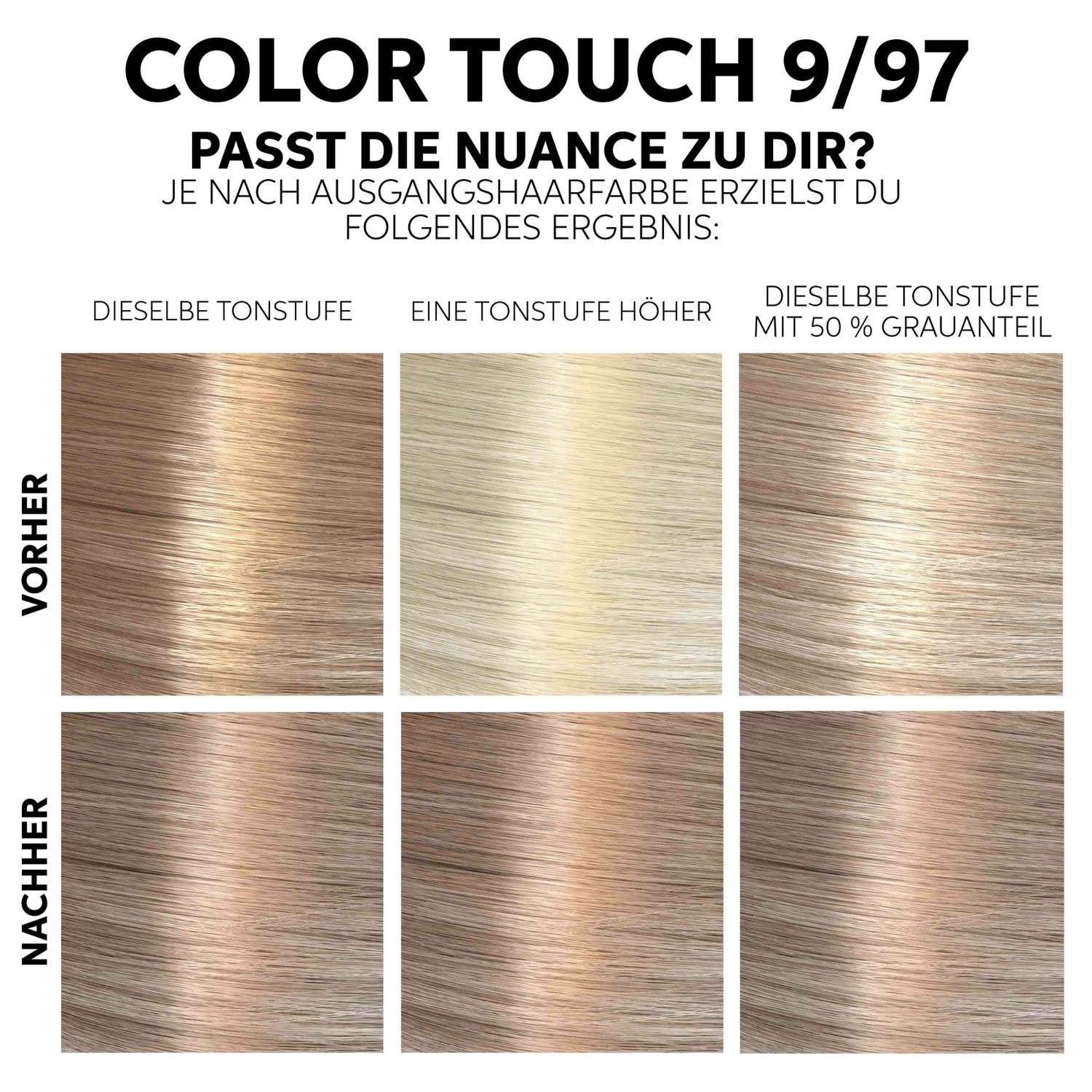 Wella Professionals komplet za osvježavanje boje kose – 130 ml