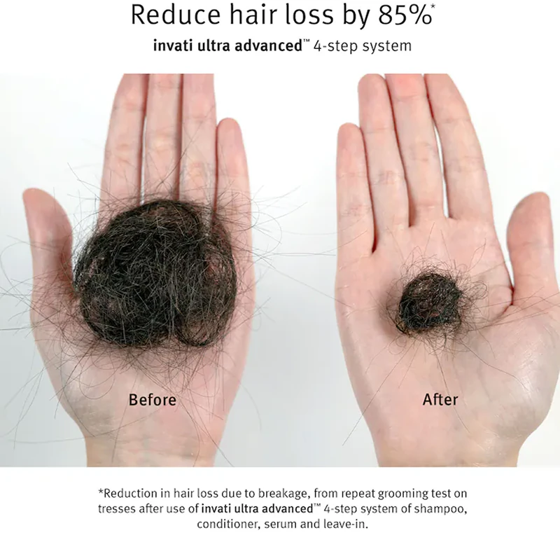 Aveda Invati Ultra Advanced™ Sérum Revitalizante para o Couro Cabeludo