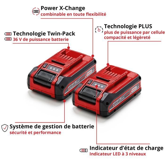 Pacote duplo de baterias Einhell 4.0 Ah PXC PLUS (18 V, íon de lítio, para todos os dispositivos PXC)