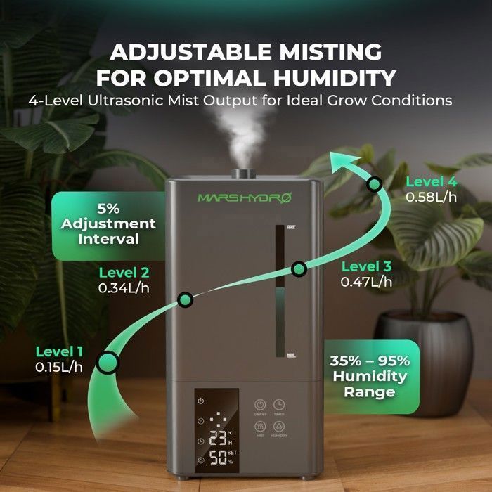 Humidificateur Ultrasonique à Brouillard Froid de 6L Mars Hydro avec Contrôle Smart APP via iControl 2