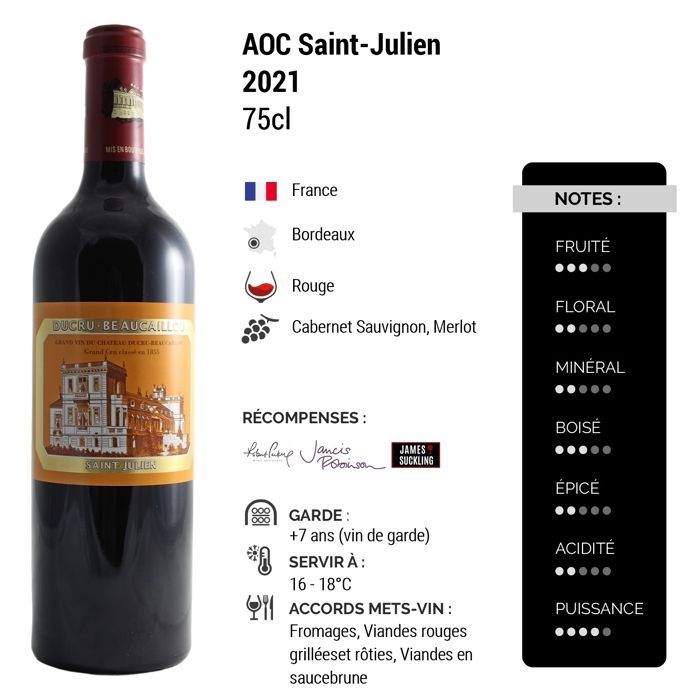 Château Ducru-Beaucaillou Saint-Julien 2ème Grand Cru Classé 2021 - Vin Rouge de Bordeaux (3x75cl)
