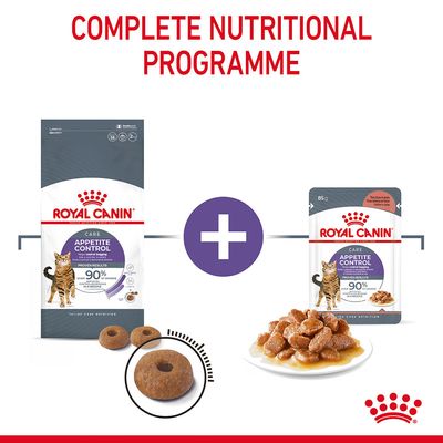 Royal Canin Appetit Control Care in Soße
