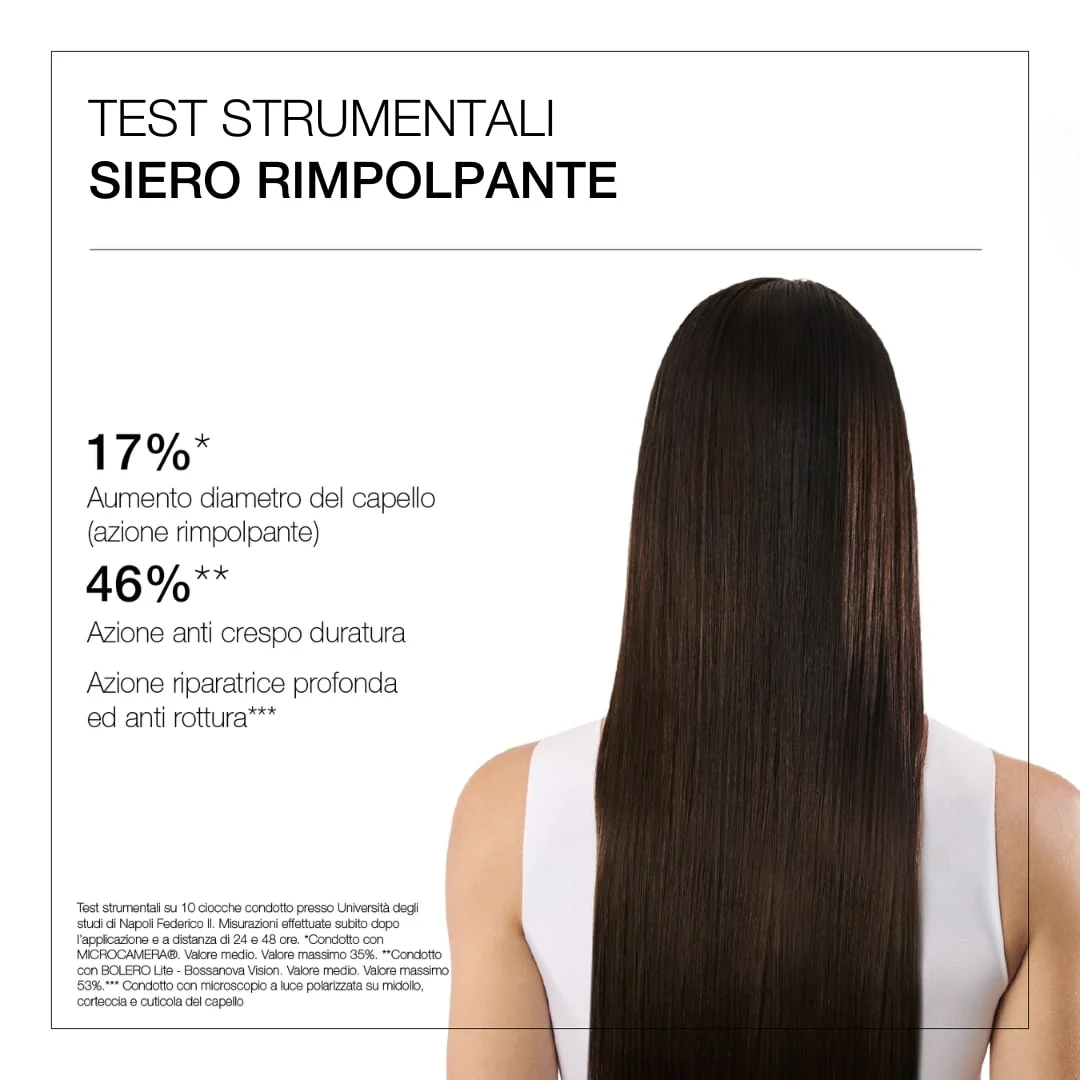 I Capelli Siero Rimpolpante - Siero Capelli