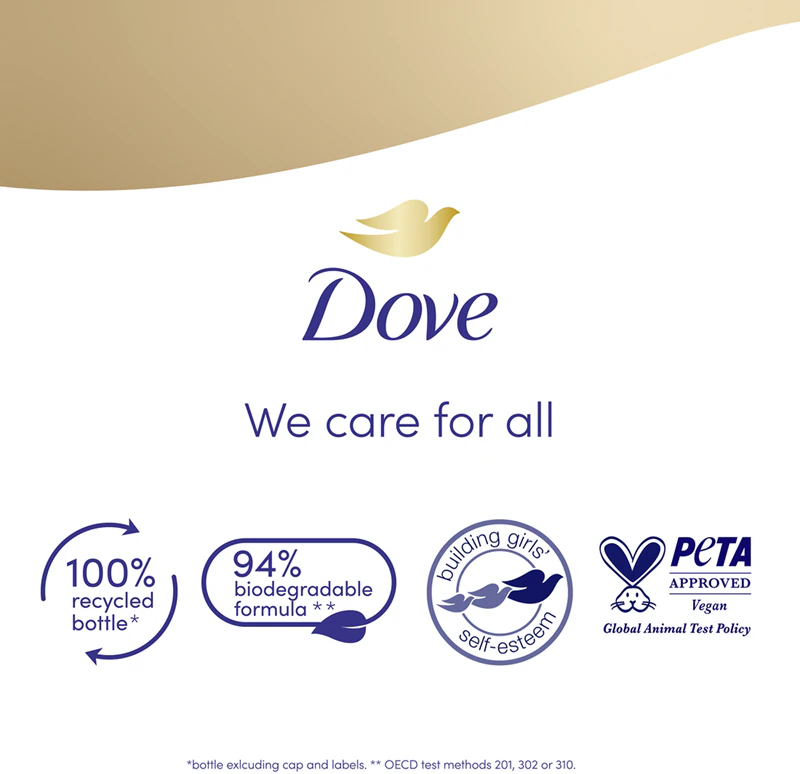 Dove Advanced Care Nourishing Silk Gel de Banho Hidratante