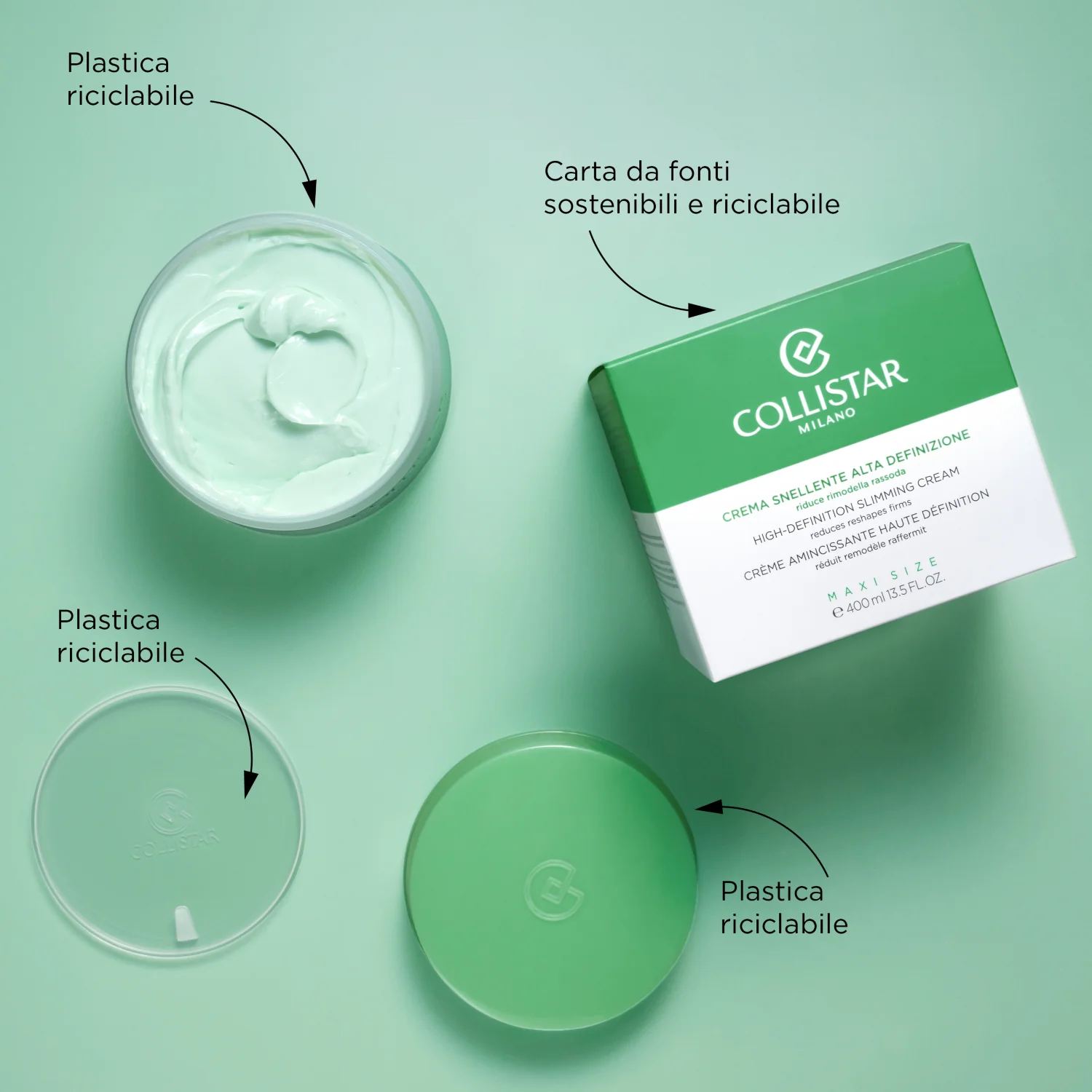 Corpo Crema Snellente Alta Definizione - Crema corpo rassodante, Crema corpo rimodellante, Crema corpo tonificante