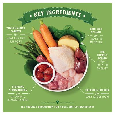 Lily's Kitchen: angielskie przyjęcie ogrodowe