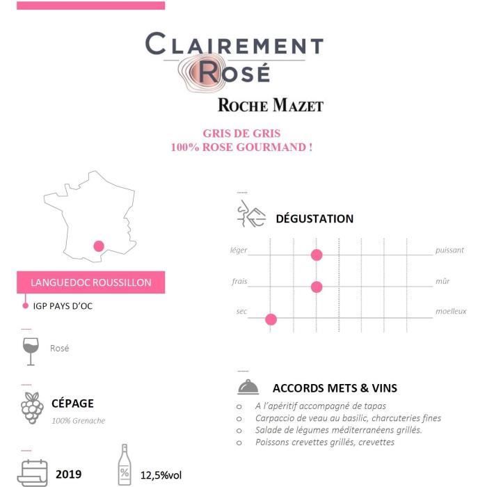 Clairement Rosé de Roche Mazet Pays d'Oc - Roséwijn uit de Languedoc 2024