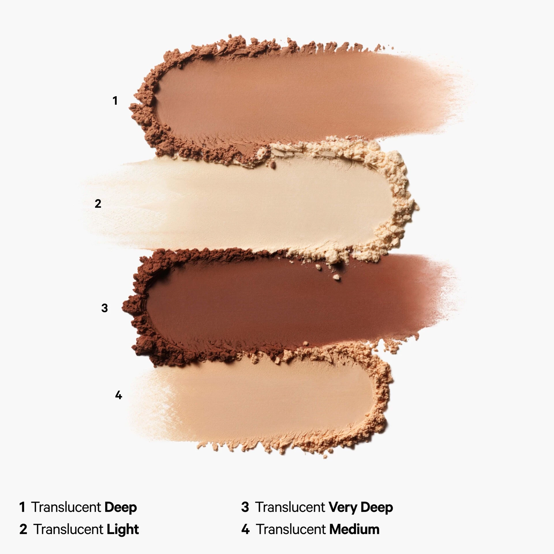 Pudră fixatoare translucidă mată Pore Eclipse Light - MILK Makeup