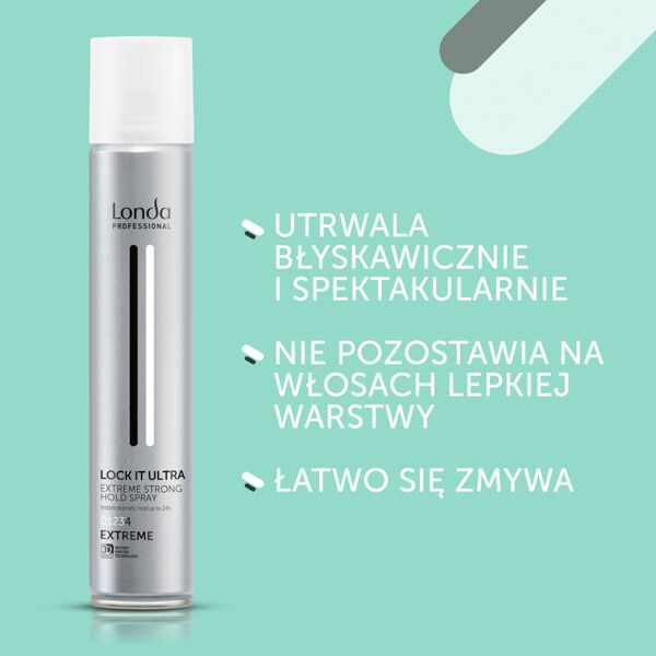 Londa Professional Londastyle