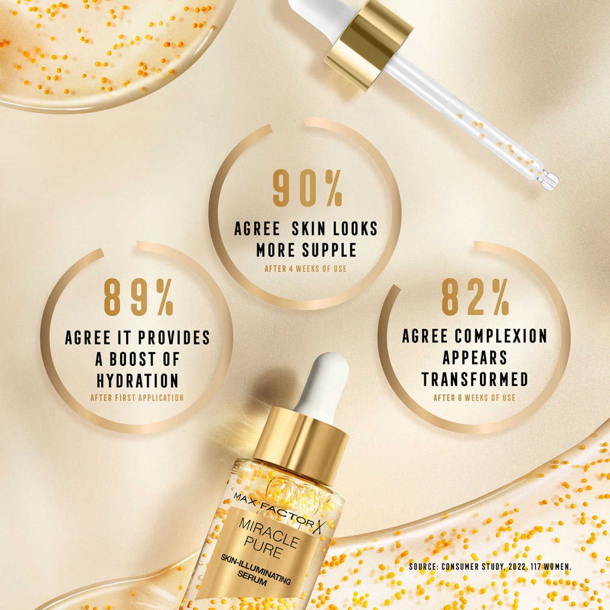 Max Factor Miracle Pure