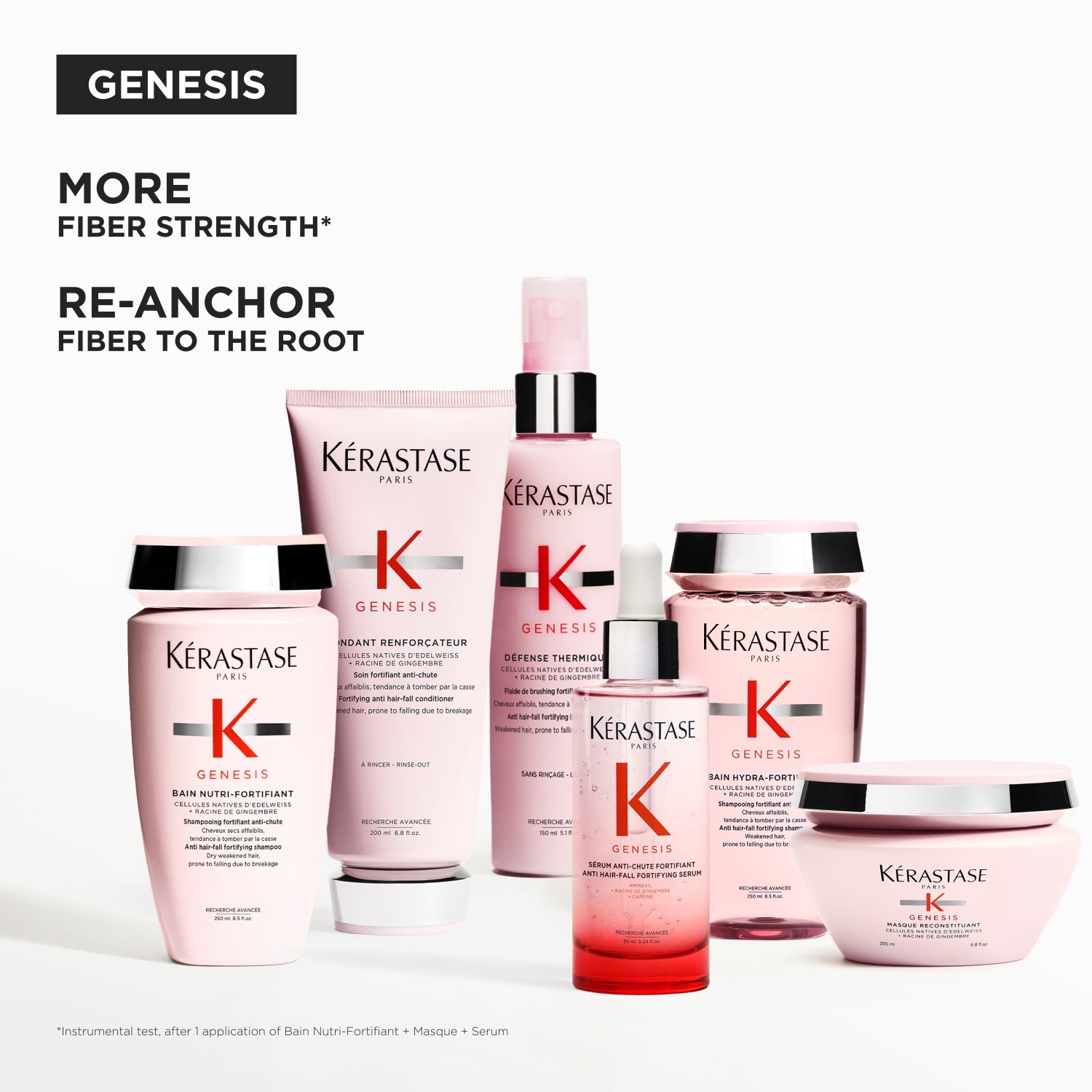 Kérastase kondicionieris Genesis Fondant Renforçateur - 75 ml
