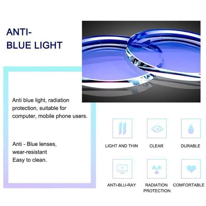 Blue Light Blocking Glasses - Multi-coated Lens - UV400 - TR90 - Unisex