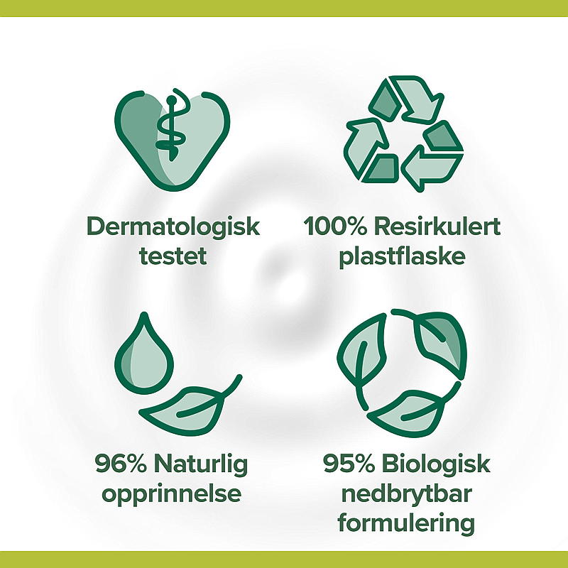 Palmolive handtvål Palmolive 500 ml, mjölk och honung