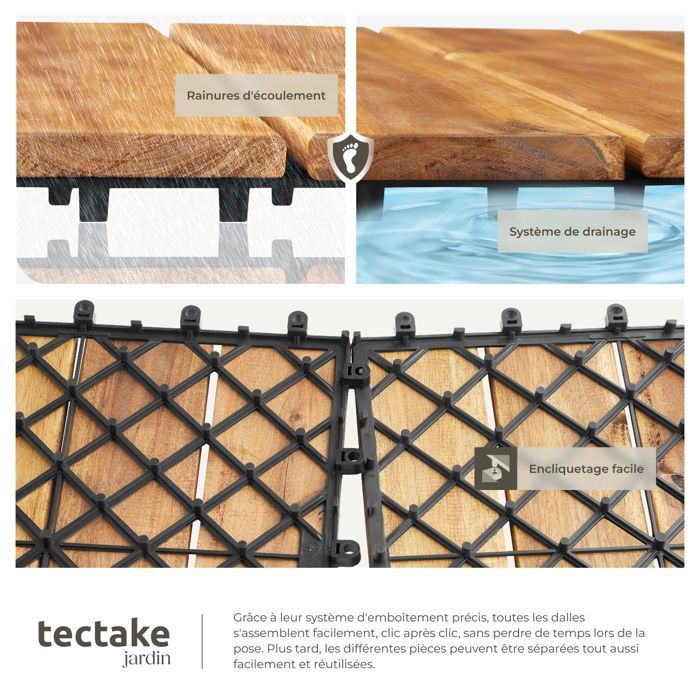 Piastrelle per terrazze - TECTAKE - TABULA pavimentazione per esterni, 4 listoni antiscivolo in legno massello di acacia con sistema a clip - 40 pezzi
